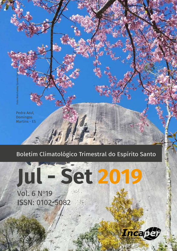 Logomarca - Boletim climatológico trimestral do Espírito Santo - JUL/SET 2019