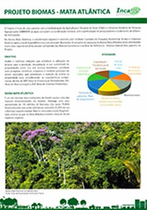 Logomarca - Projeto Biomas - Mata Atlântica