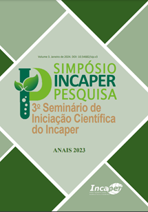 Logomarca - Simpósio Incaper Pesquisa – SIP 2023