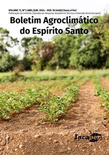 Logomarca - BOLETIM AGROCLIMÁTICO DO ESPÍRITO SANTO - ABR/JUN 2024