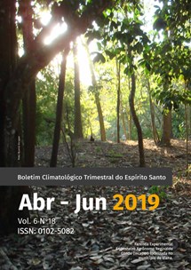 Logomarca - Boletim climatológico trimestral do Espírito Santo - ABR/JUN 2019