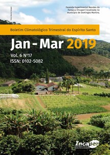 Logomarca - Boletim climatológico trimestral do Espírito Santo - JAN//MAR 2019