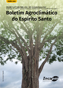 Logomarca - BOLETIM AGROCLIMÁTICO DO ESPÍRITO SANTO - JAN/MARC 2026