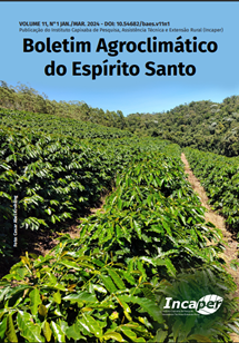 Logomarca - BOLETIM AGROCLIMÁTICO DO ESPÍRITO SANTO - JAN/MARC 2024