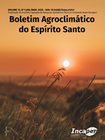 Logomarca - BOLETIM AGROCLIMÁTICO DO ESPÍRITO SANTO - JAN/MARC 2025