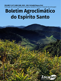 Logomarca - BOLETIM AGROCLIMÁTICO DO ESPÍRITO SANTO - ABR/JUN 2025