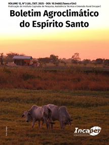 Logomarca - BOLETIM AGROCLIMÁTICO DO ESPÍRITO SANTO - JUL/SET 2025