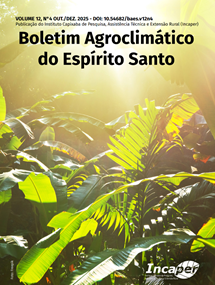 Logomarca - BOLETIM AGROCLIMÁTICO DO ESPÍRITO SANTO - OUT/DEZ 2025