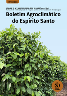 Logomarca - BOLETIM AGROCLIMÁTICO DO ESPÍRITO SANTO - ABR/JUN 2026