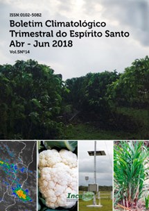 Logomarca - Análise climática do trimestre abril a junho de 2018