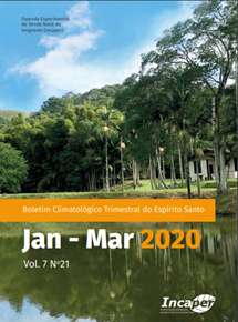 Logomarca - Boletim climatológico trimestral do Espírito Santo - jan/mar 2020