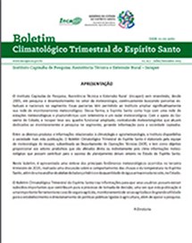 Logomarca - Análise climática do trimestre julho a setembro de 2015