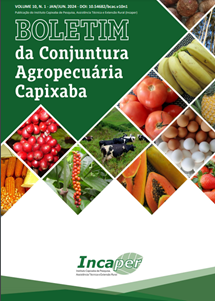 Logomarca - BOLETIM DA CONJUNTURA AGROPECUÁRIA CAPIXABA - JAN/JUN 2024