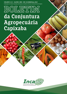 Logomarca - BOLETIM DA CONJUNTURA AGROPECUÁRIA CAPIXABA - JUL/DEZ 2023