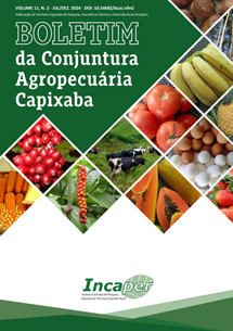 Logomarca - Boletim da Conjuntura Agropecuaria Capixaba, Vitória - jul/dez 2024