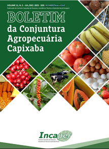 Logomarca - Boletim da Conjuntura Agropecuaria Capixaba - jul/dez 2025