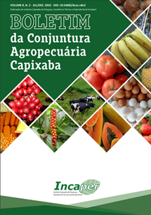 Logomarca - BOLETIM DA CONJUNTURA AGROPECUÁRIA CAPIXABA - JULHO/DEZEMBRO 2022